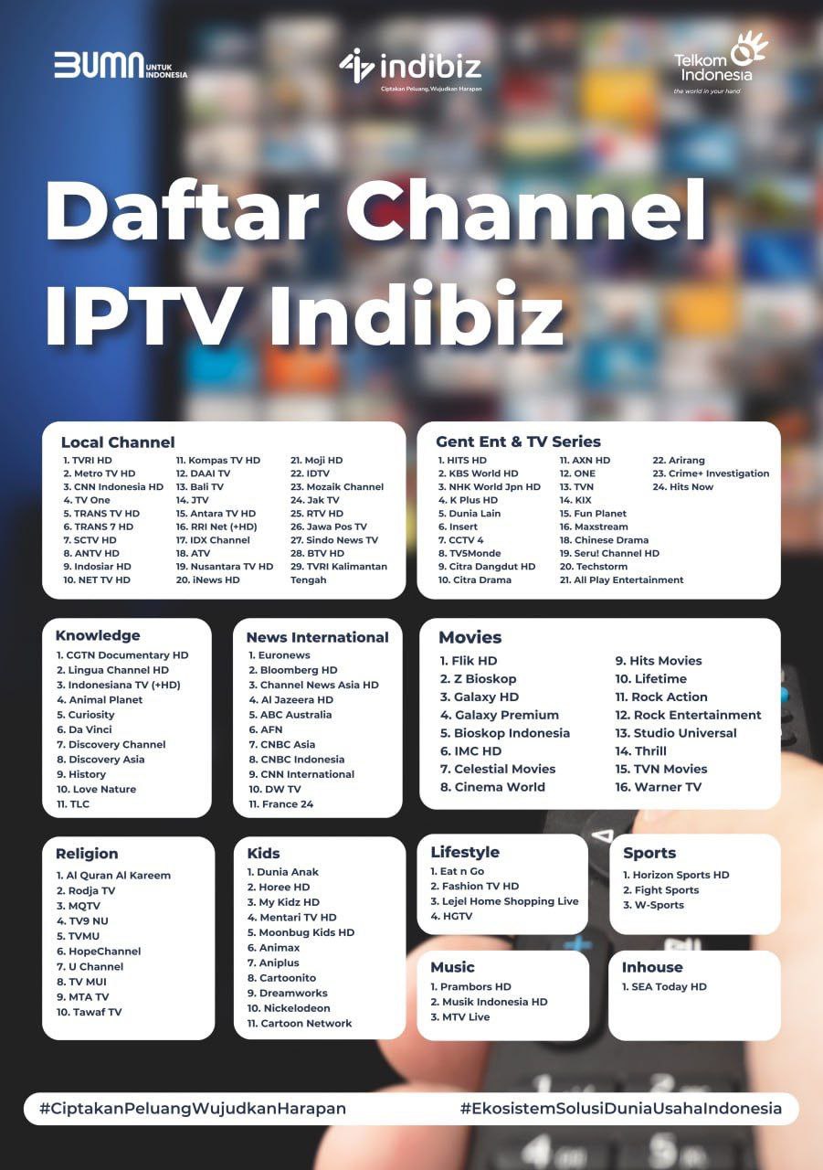 Daftar Channel IPTV Indibiz